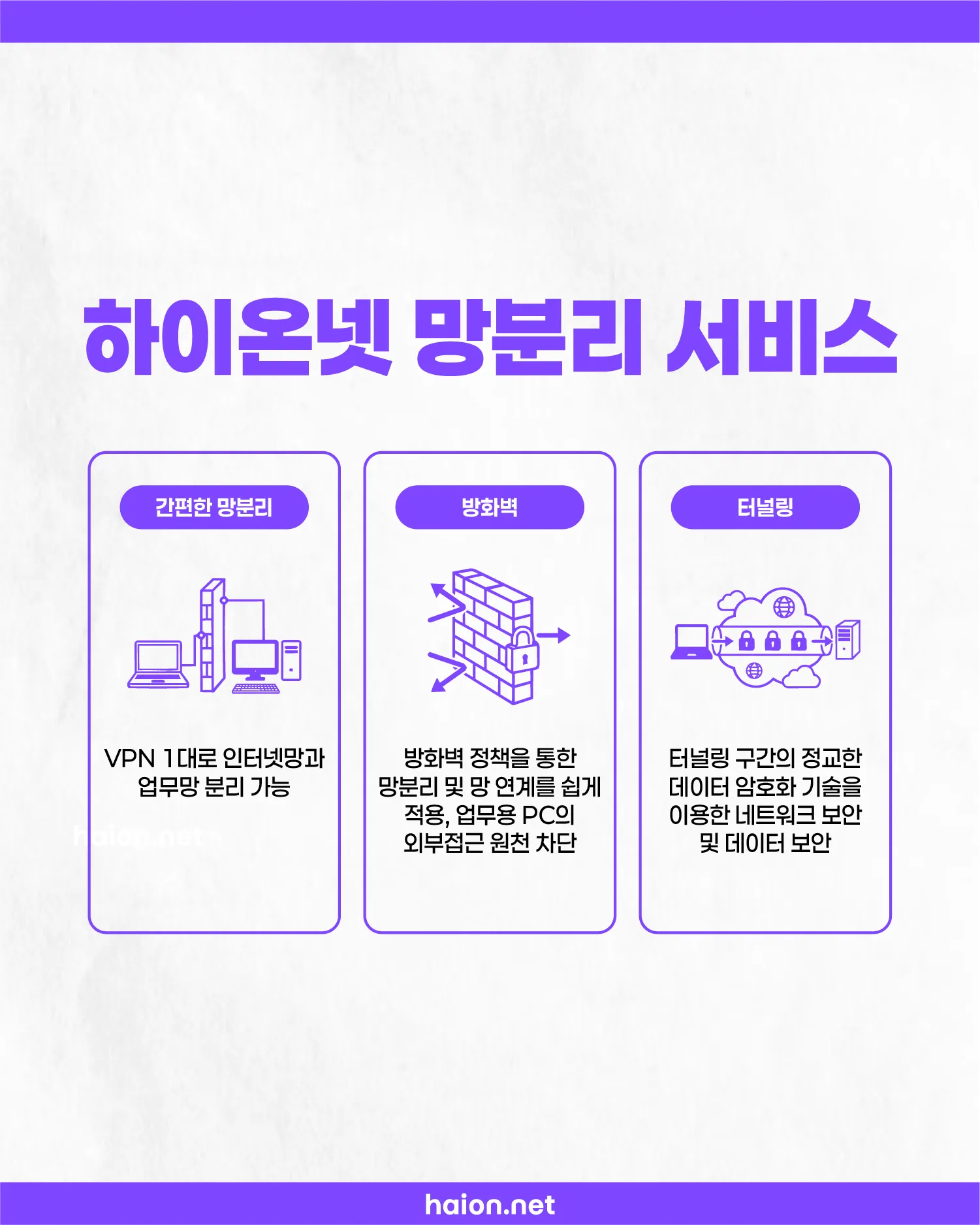 단 1대의 VPN 장비로 완성하는 물리·논리 이중 망분리