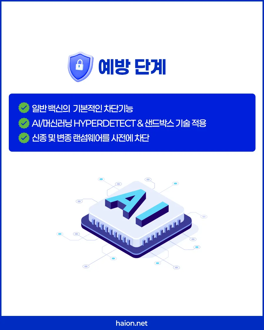 신변종 악성 바이러스를 사전에 완전 무력화 차단