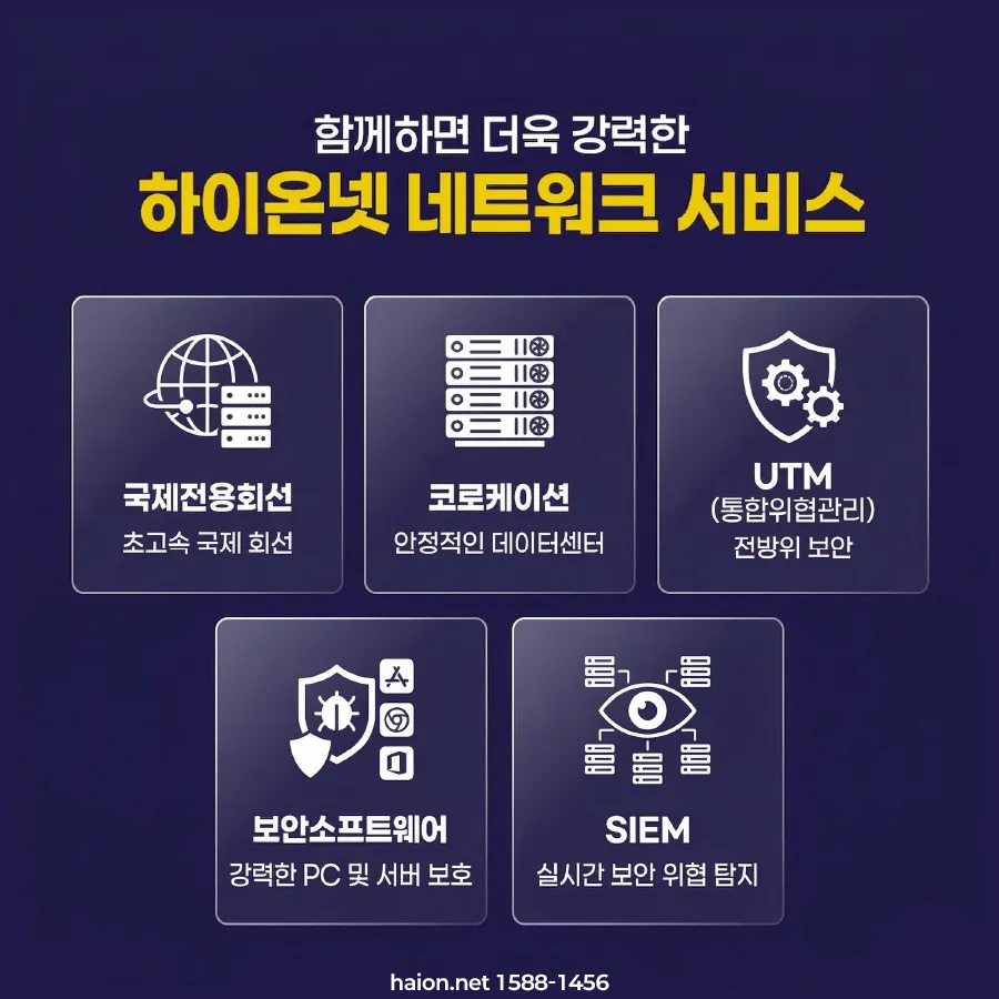 화상회의 및 인터넷 전화 무손실 보장