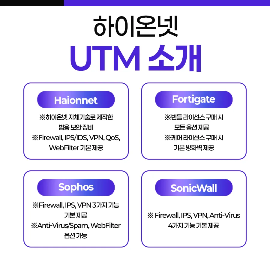 다각적 장비 브랜드 유지보수 사양