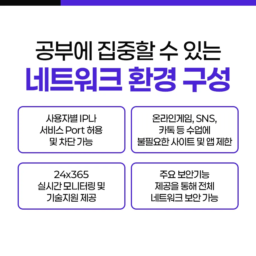불필요한 포트 및 사이트 원천 봉쇄